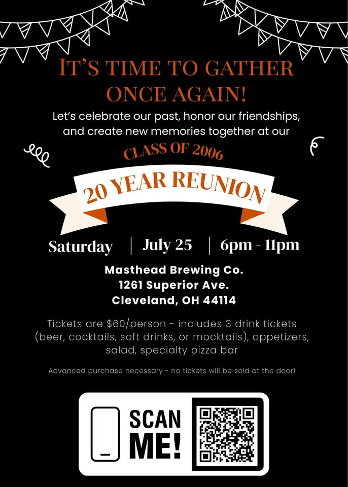 NHS Class of 2006-20 Year Class Reunion